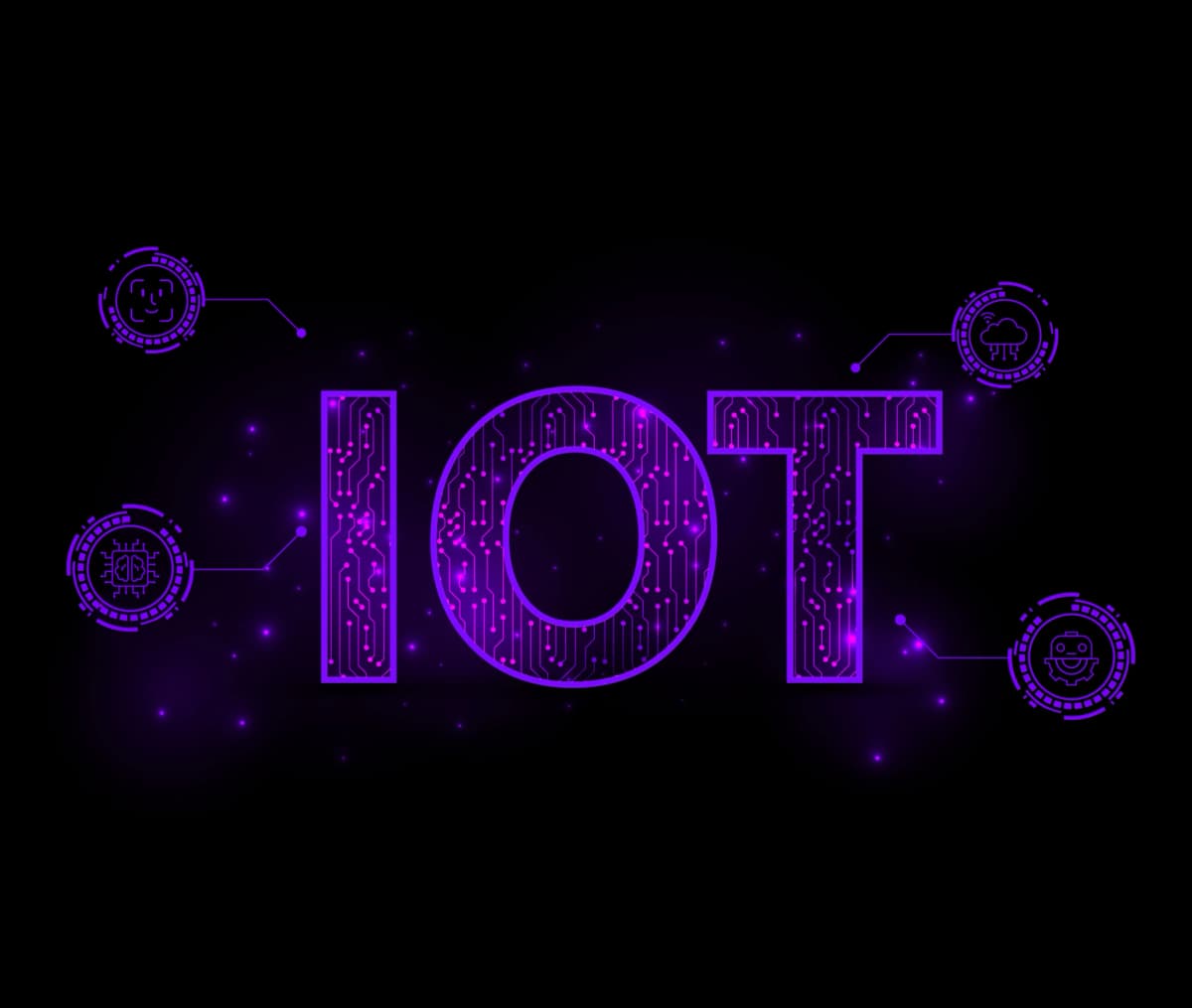 IoT & Smart Cities Integration: